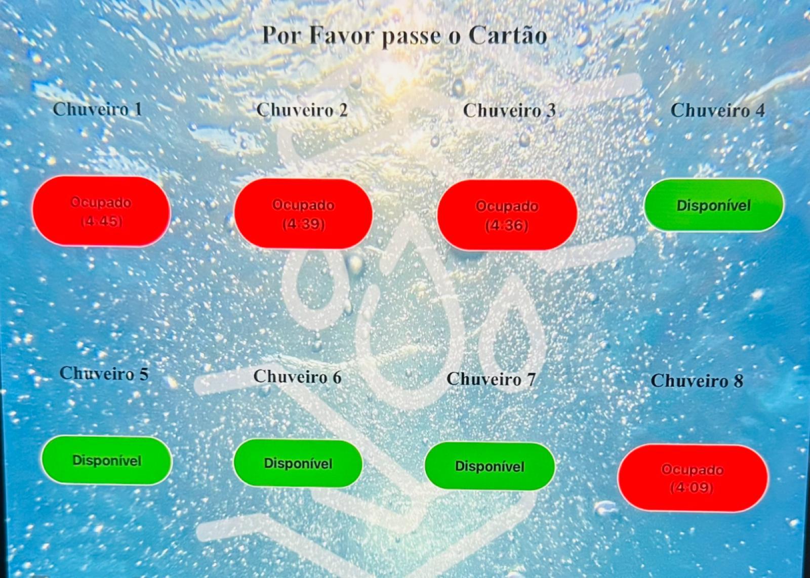 Controlo de Chuveiros